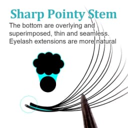 MICC 3D 14D 7mm 20mm Pointy Base Medium Stem Slim Thin Premade Volume Loose Fans Lashes Russian Fan Eyelash Extensions Faux Mink