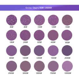 30 Pcs 2 Inch 50mm Purple Sanding Discs Wet Dry 60-10000 Grit Hook&Loop Aluminum Oxide Sandpaper for Drill Grinder Rotary Tools