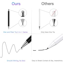 MAGCLE 2 in 1 Magnetic Drawing Stylus Pen Caneta Touch Screen Stylo For Iphone Samsung Huawei Xiaomi PADs Smart Phone Pencil