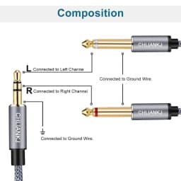 Shuliancable 3.5 Mm 1/8 TRS to Dual 6.35 Mm 1/4 TS Cable, Suitable for iPhone, iPod, Multimedia Speakers