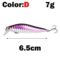 OUTKIT 1pcs Fishing Lure Minnow 7g10g Sinking Artificial Bait 3D Eyes Plastic Wobblers Tackle Pesca Far-casting Magnet System