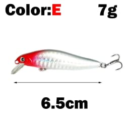 OUTKIT 1pcs Fishing Lure Minnow 7g10g Sinking Artificial Bait 3D Eyes Plastic Wobblers Tackle Pesca Far-casting Magnet System
