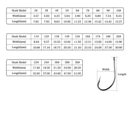 10PcS/Box Sea Big Hooks 18#-30# High Carbon Steel Fishing Hooks Fly Jig Hook Carp Fishing Hook Saltwater Jig Lure Sea Fishhook