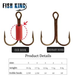 NGB Spinner Bait 4.4g 7.1g 12.6g 17.7g 26.2g Spoon Lures Pike Metal With Treble Hooks Arttificial Bass Bait Fishing Lure
