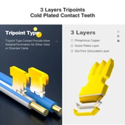 ZoeRax Pass Through RJ45 Connector, Cat6 Cat6a 30u Gold Plated Shielded Modular Plug 1.2mm Hole for STP Ethernet Cable 8P8C Ends