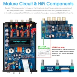 Douk Audio X1 HiFi JAN5725 Vacuum Tube Amplifier Bluetooth5.0 Receiver MM Phono Amp for Home Turntables Power Amp APTX-HD 160W*2