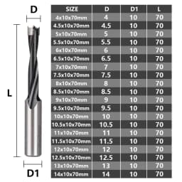 CMCP 2 Flute Carbide Wood Forstner Drill Bits 4-14mm Right Rotation Wood Hole Cutter 70mm Total Length Router Bit
