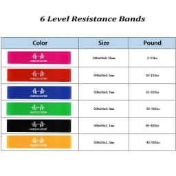Mini Loop Resistance Bands Natural Latex Workout Band Loops Stretch Exercise Bands for Women Men Strength Training Therapy Home