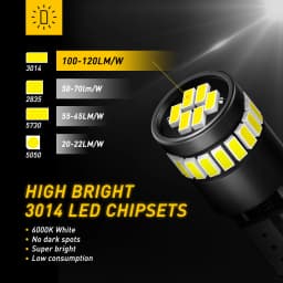 OXILAM 2Pcs Canbus T10 W5W LED 3014 24-SMD Side Position Parking Light Bulb for Volkswagen Golf Tiguan Jetta City Touran Passat