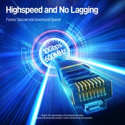 AMPCOM CAT7 Ethernet Cable (10G 600MHz), Shielded Flat RJ45 Network Patch Cord, 50u Gold Plated Lead, Polyester Braided
