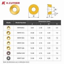 10PCS Carbide Milling Insert RPMT08T2 RPMT10T3 RPMT1204 RPMW1003 RDMW1605 Indexable Turning Tool CNC Lathe Milling Cutter