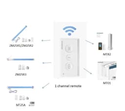 Zemismart Remote Control for Roller Shade Blind Motor Chain Roller Blinds ZM25 ZM16 ZM15 Bracket and End Cap