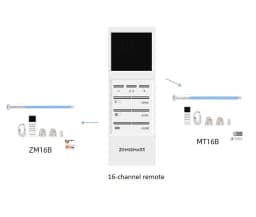 Zemismart Remote Control for Roller Shade Blind Motor Chain Roller Blinds ZM25 ZM16 ZM15 Bracket and End Cap