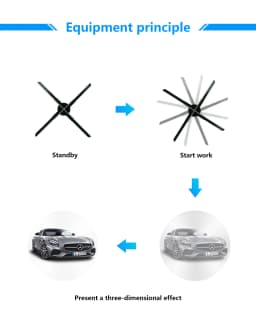 3D Hologram Projector Advertising Display Luces Led Light Sign Holographic Player Support Images Video Draw Audiences