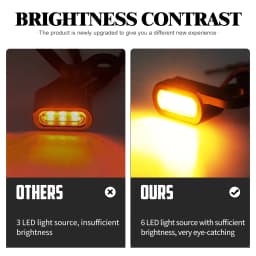 Motorcycle Mini LED Turn Signals Indicators Running Blinker Amber Light With E Mark Handle Grip Lamp For Harley Softail Touring