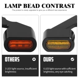 Motorcycle Mini LED Turn Signals Indicators Running Blinker Amber Light With E Mark Handle Grip Lamp For Harley Softail Touring