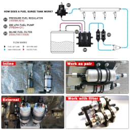 PQY - TOP QUALITY External Fuel Pump 044 OEM:0580 254 044 Poulor 300lph Come With PQY Pack PQY-FPB044