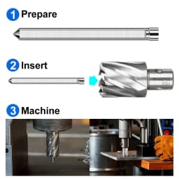 CMCP TCT/HSS Annular Cutter Pilot Pin 6.35mm 8mm Shank 77/90/102/127/160mm Long Pilot Pin Steel Plate Drill Accessories Tools