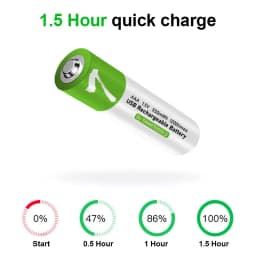 High Capacity 1.5V AAA 750 MWh USB Rechargeable Li-ion Battery for Remote Control Wireless Mouse + Cable