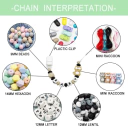 Cute-idea 10pcs Baby Mouse Teething Beads Food Grade chew teether For Necklaces DIY Nursing Pacifier chain Toys Baby goods
