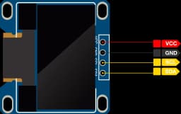 OLED Display Solomon SSD1306 | RAK1921 | RAKwireless