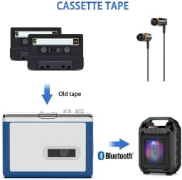 Y&H Portable Personal Walkman Bluetooth Cassette Player, Transmit Retro Tape Music to Bluetooth Earphone or Speaker ezcap215
