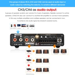 Douk Audio M4 Mini 2/4 Channel Bluetooth 5.0 Digital Amplifier Stereo Audio Receiver Desktop Audio Amp USB Music Player 50W*4