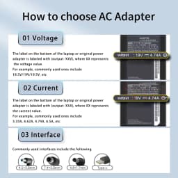 19V 4.74A 90W 7.4*5.0MM AC Laptop Adapter Power Supply For HP Pavilion DV3 DV4 DV5 DV6 6535S 6570B 6910P ProBook 430 G1 G2