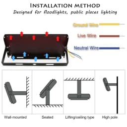 Flood light LED Spotlight For Outdoor House 50W 100W 150W AC 220V Foco LED Ceiling Spot Light Exterior Dowm Street Lighting