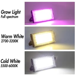 Flood light LED Spotlight For Outdoor House 50W 100W 150W AC 220V Foco LED Ceiling Spot Light Exterior Dowm Street Lighting