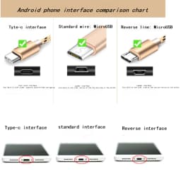For DJI Mavic2/Mini//MiniSE Air Pro Control Micro USB to Phone Tablet Transmission Wire Android MicroUSB Type-C IOS Cable