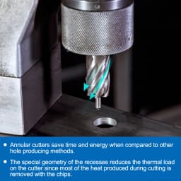 CMCP 1pc 6-60mm High Speed Steel Metal Core Drill Bit Annular Cutter Hollow Drill Bit Hole Opener Hole Saw Metal Drilling Tools