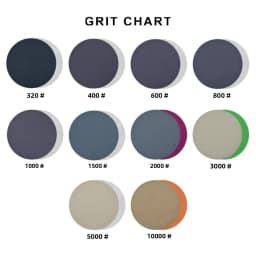 6inch Sanding Discs 150mm Waterproof Sandpaper Hook & Loop Sand Paper 320-10000 Grit Assorted for Wet/Dry Polishing 50pcs