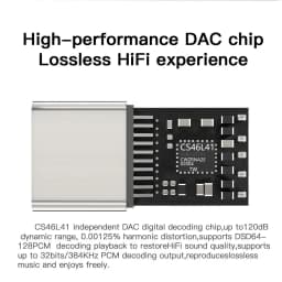 CX31993 USB Type-C to 3.5mm Audio Interface Headphone Amplifier HiFi DAC Earphone Sound Amplifier 32bit 384kHz Audio Adapter