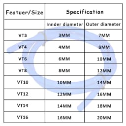 Universal 1m Silicone Vacuum Tube Coolant Hose Silicone Tubing Intercooler Pipe ID 3MM 4mm