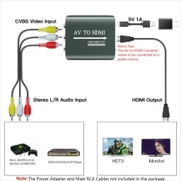 RCA to HDMI Adapter AV to HDMI Converter Composite to HDMI Converter for PS1/2/3 Xbox N64 WII VHS VCR Blue-Ray DVD STB Adapter