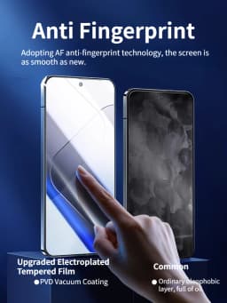 SmartDevil 2Pcs Screen Protector For Xiaomi 14 HD Tempered Glass Film Non Full Screen Anti-fingerprint Clear Anti-bluelight
