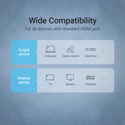 Vention HDMI Cable 4K HDMI 2.0 Cable HDMI 90/270 Degree Angle Adapter for Apple TV PS4 Splitter Video Audio 90 Degree HDMI Cable
