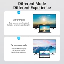 Vention HDMI Cable 4K HDMI 2.0 Cable HDMI 90/270 Degree Angle Adapter for Apple TV PS4 Splitter Video Audio 90 Degree HDMI Cable