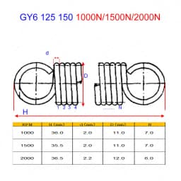 Racing Performance GY6 125CC 150CC 1000N 1500N 2000N Clutch Torque Spring for 152QMI 157QMJ Scooter Moped ATV