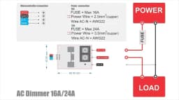 Dimmer AC module for 16A/24A/8A 400-600V High Load, 1 Channel, 3.3V/5V logic