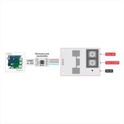Dimmer AC module for 16A/24A/8A 400-600V High Load, 1 Channel, 3.3V/5V logic