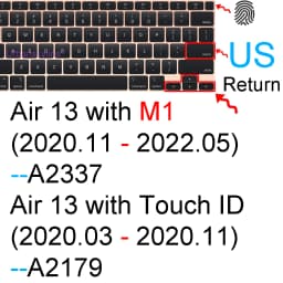 Keyboard Cover for Macbook Air 13 M5 M3 15 Pro 14 M5 13 M2 16 M4 12 Neo Silicone Protector Skin Case A3427 A3449 A448 A3404