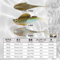 Hunthouse Fishing Soft Lure Jig Head 7/10/14/21/28g Swimbaits Fishing Pike Jig Lures Silicone Bass Shad For Perch Trout Fishing