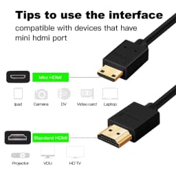 Shuliancable High Speed Mini HDMI Cable 1m 1.5m 2m 3m 5m Male to Male 4K 3D 1080P for Tablet Camcorder