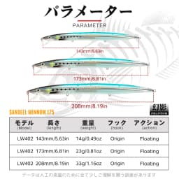 Hunthouse Sandeel Minnow Lures 143mm/14g 173mm/23g 208mm/33g Artificial Jerkbait Wobbler Long Casting Stickbait Trout Pesca Fish