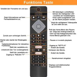 BRC0884402/01 Remote Control Replacement for Philips Ambilight 4K Smart LED TV 75PUS6754/12 65PUS6754/12 65PUS6704/12 55PUS6754