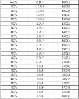 2Pcs MKP Series 400V 0.1uF-47uF Audiophile Frequency-Divided Audio Capacitor Divider 0.1UF 0.22 0.47 1 2.2UF 4.7UF Speaker Audio