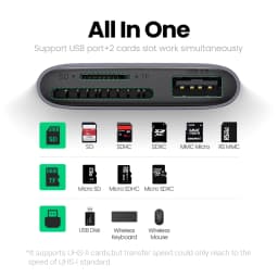UGREEN USB C Card Reader Type C to USB SD Micro SD Card Reader for iPad Laptop Accessories Memory Card Adapter SD Card Reader