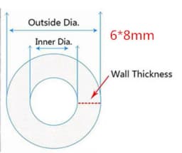 3/5/10Meters Transparent Food Grade Silicone tube 2 4 6 8 10 12 16 20mm Flexible Garden Rubber hose Aquarium Soft Tubing Pipe